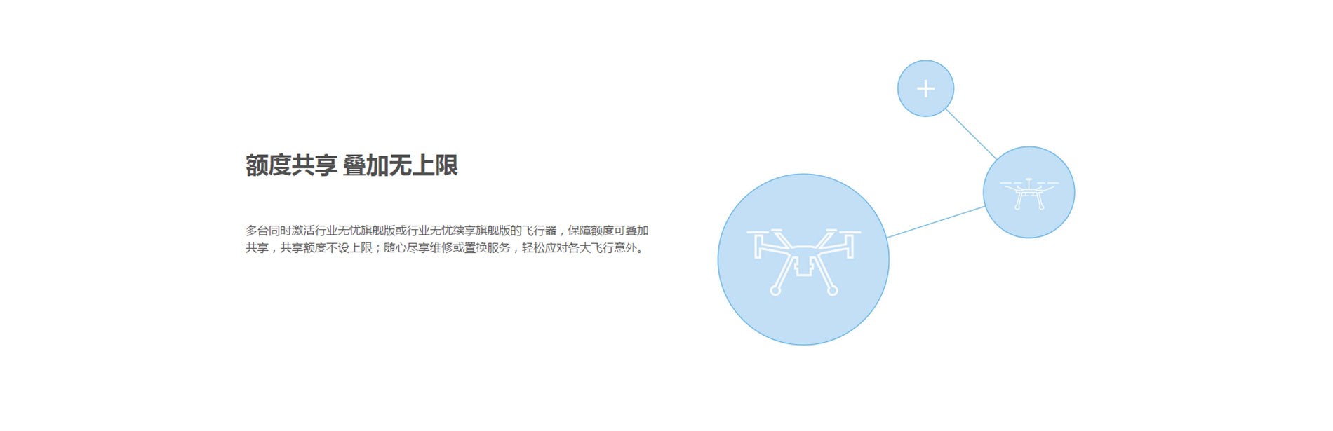  DJI Care 行业无忧.jpg