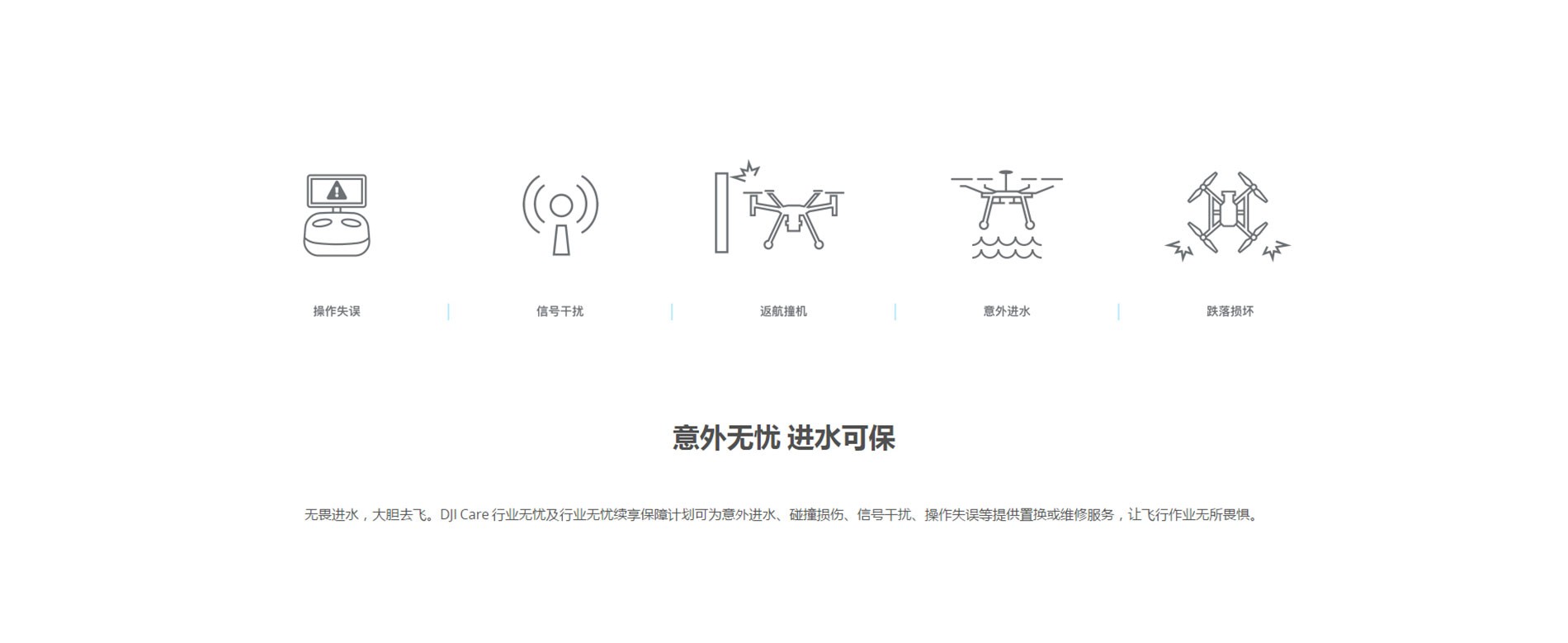  DJI Care 行业无忧.jpg