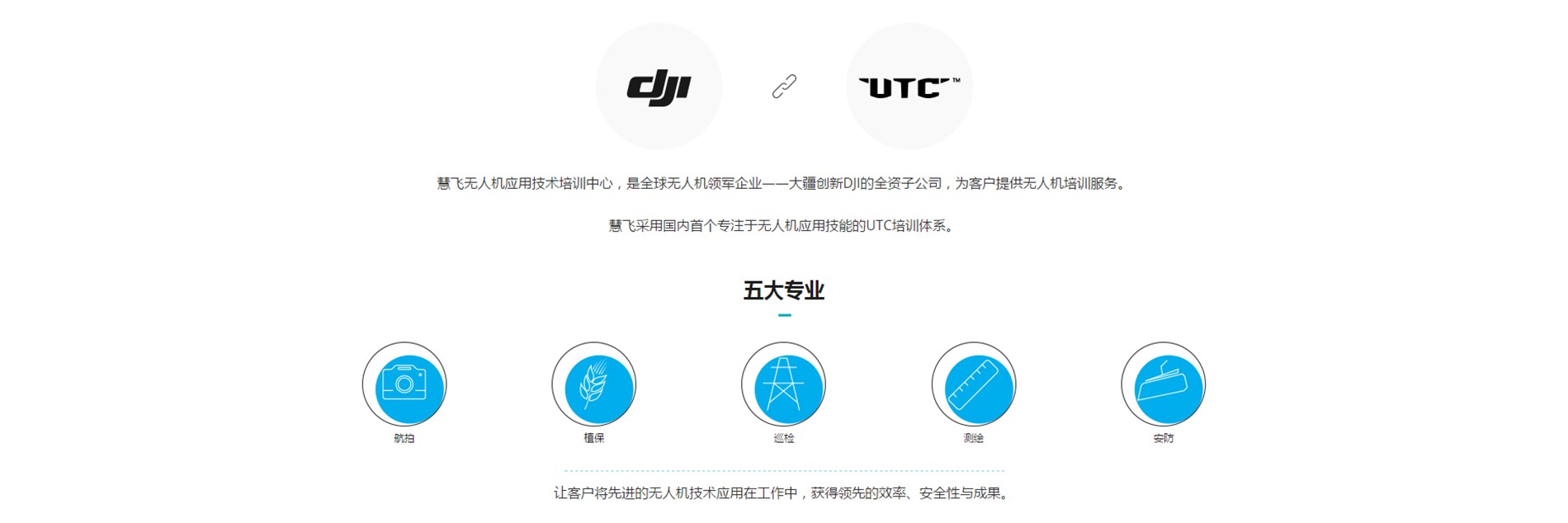 UTC慧飞无人机技术培训.jpg