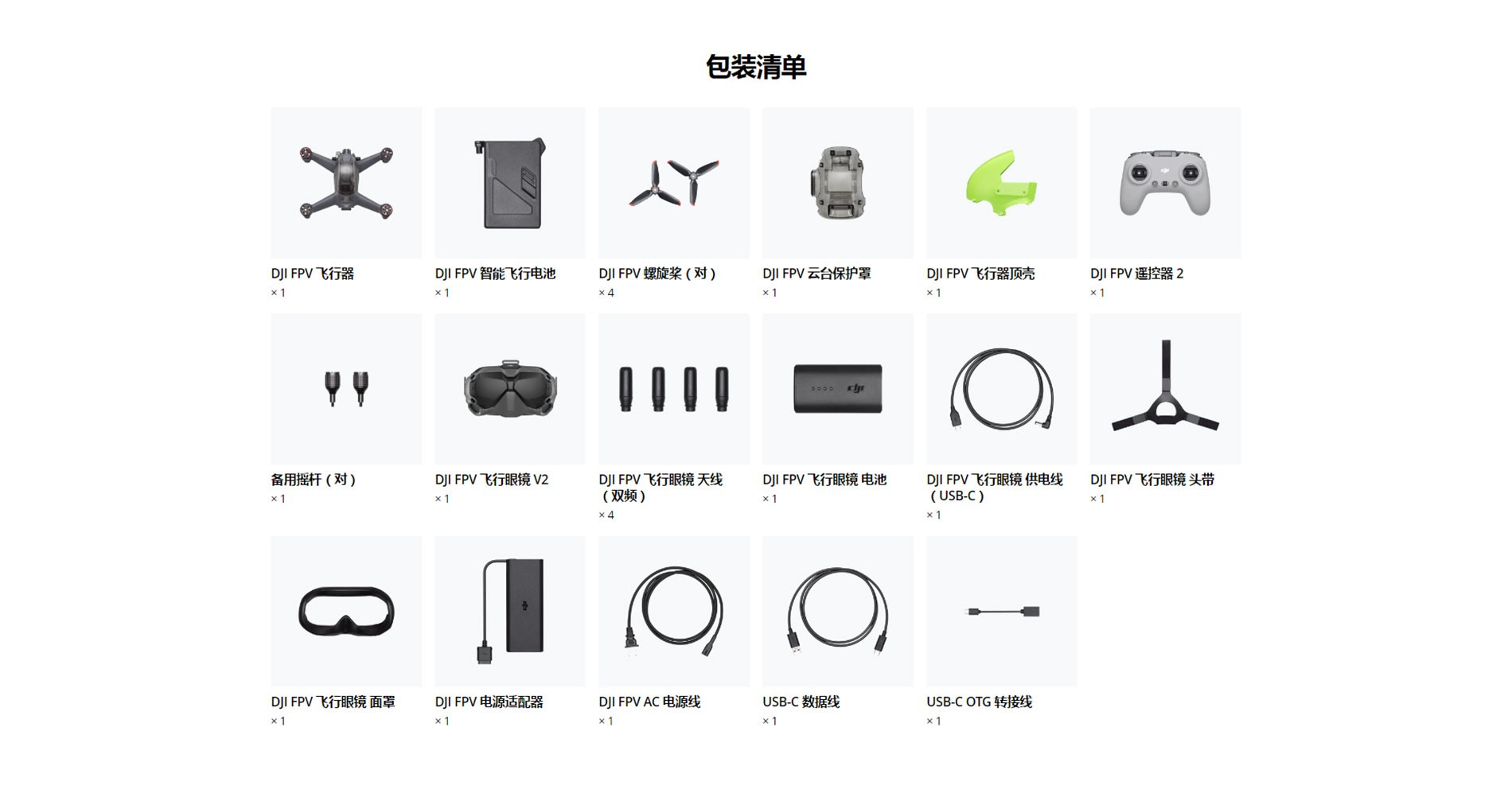 DJI-FPV配件清单.jpg